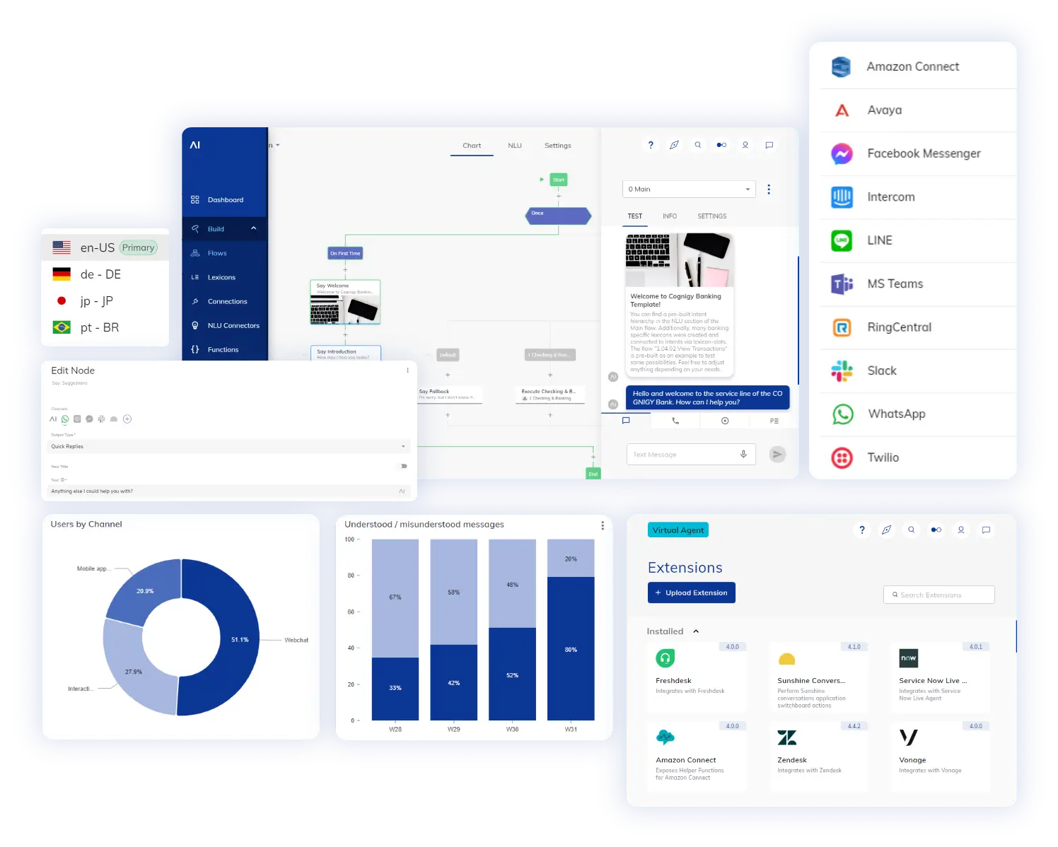 Cognigy.AI | Enterprise Contact Center AI Platform